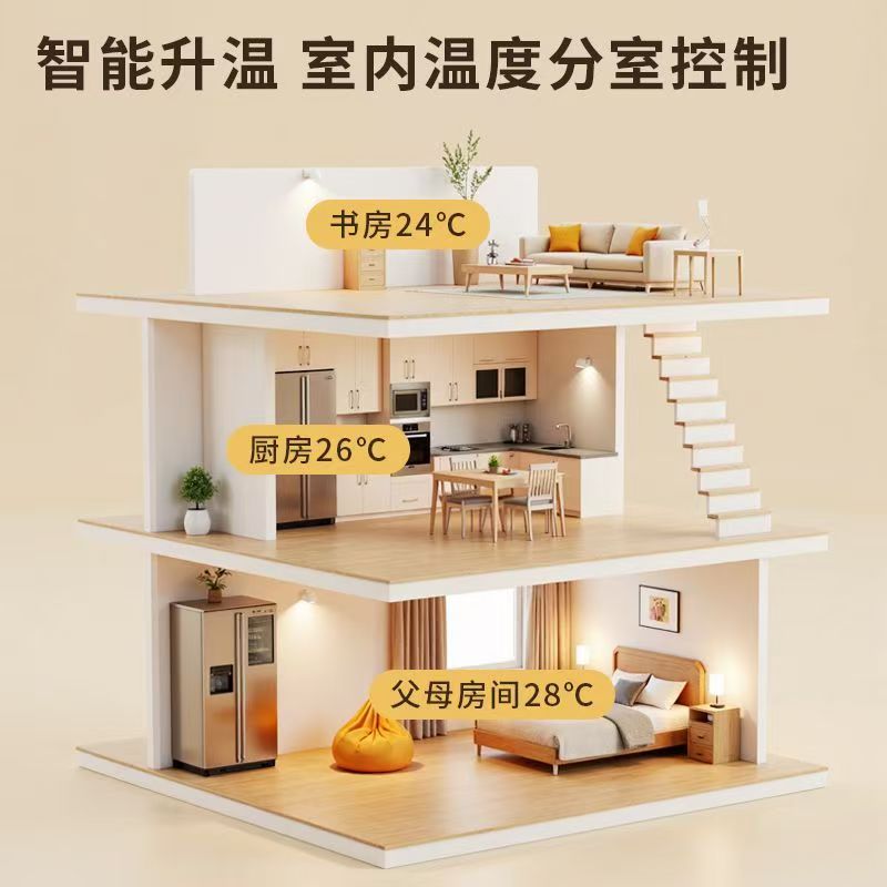 师宗县 石墨烯电地暖公司哪家好？户型适配方案指南
